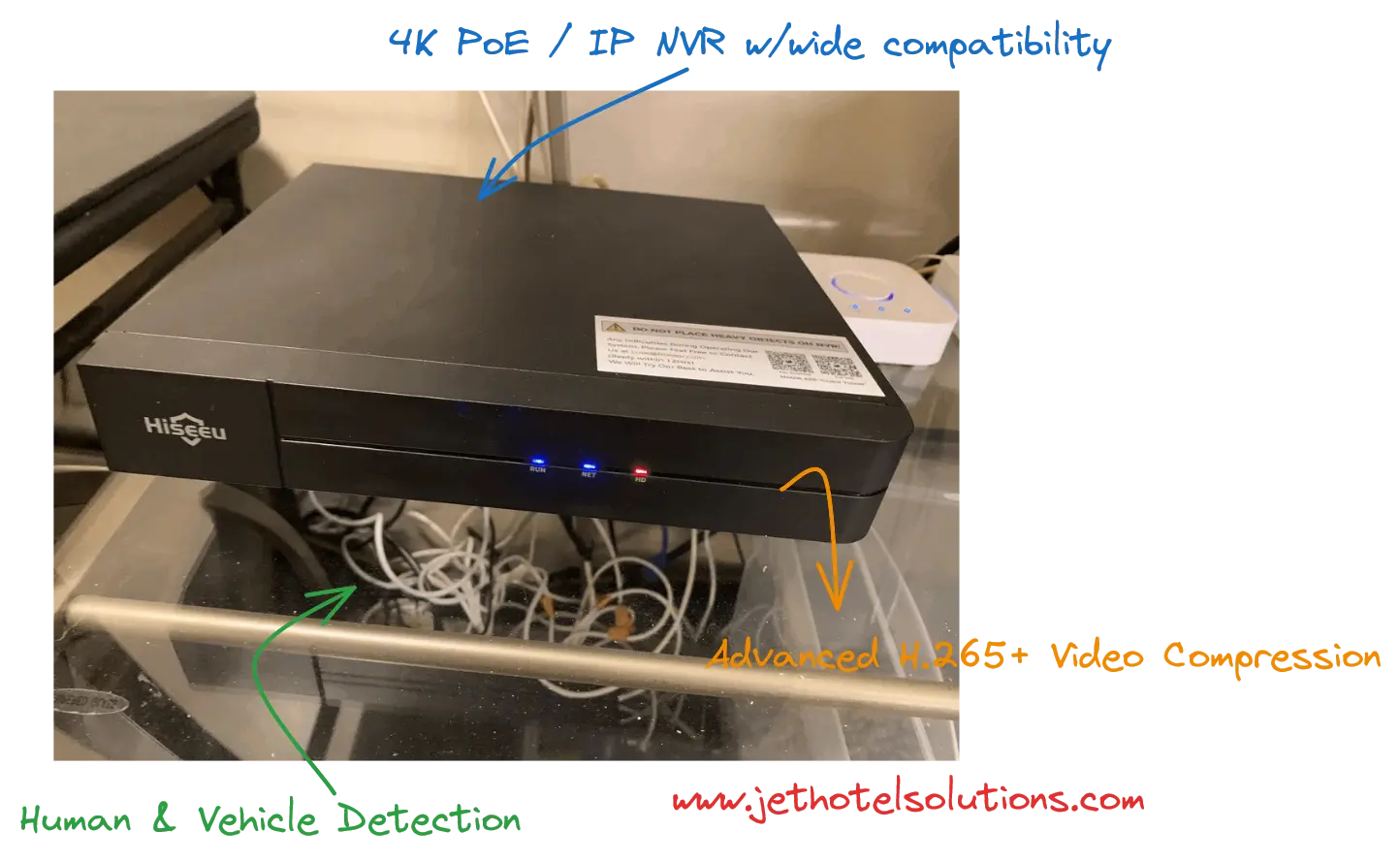 how does nvr work Jet Hotel Solutions